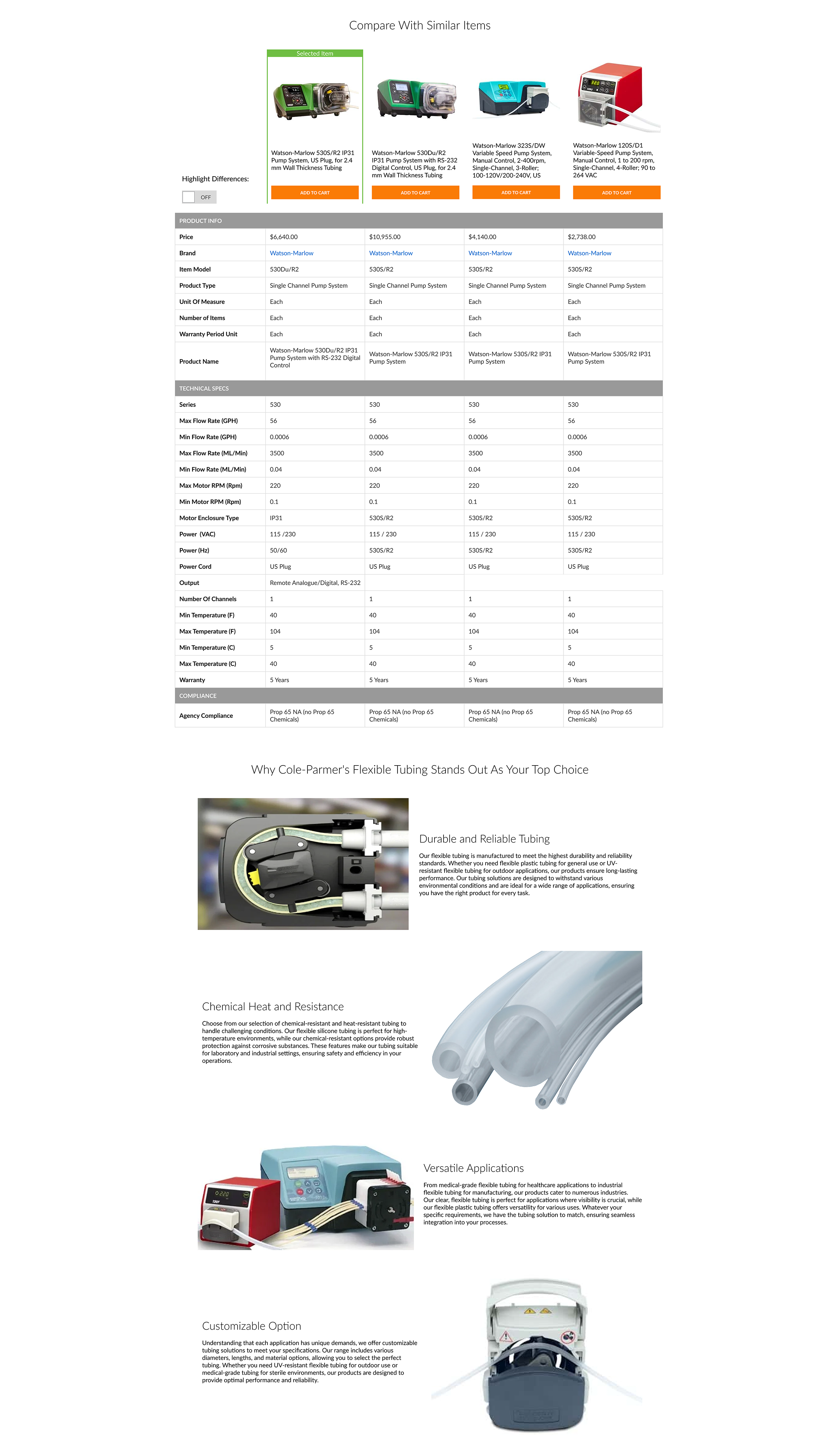 IDP Research